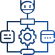 Agentic Workflow Execution